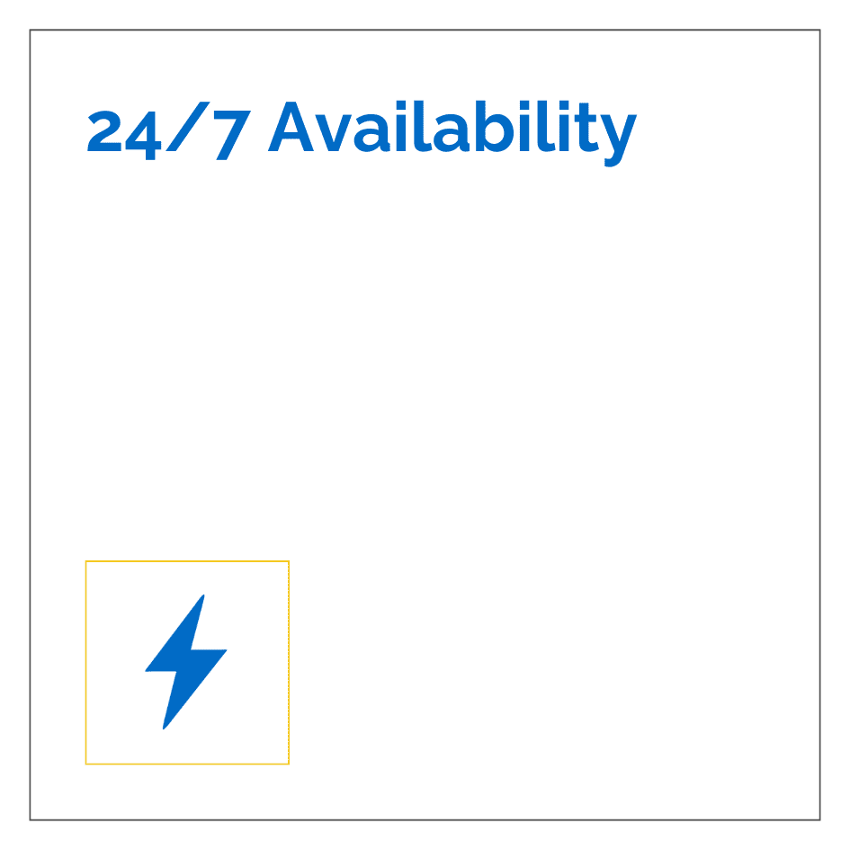 24/7 Availability