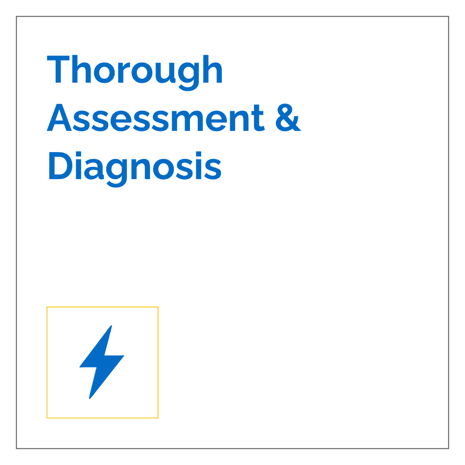 Thorough Assessment & Diagnosis
